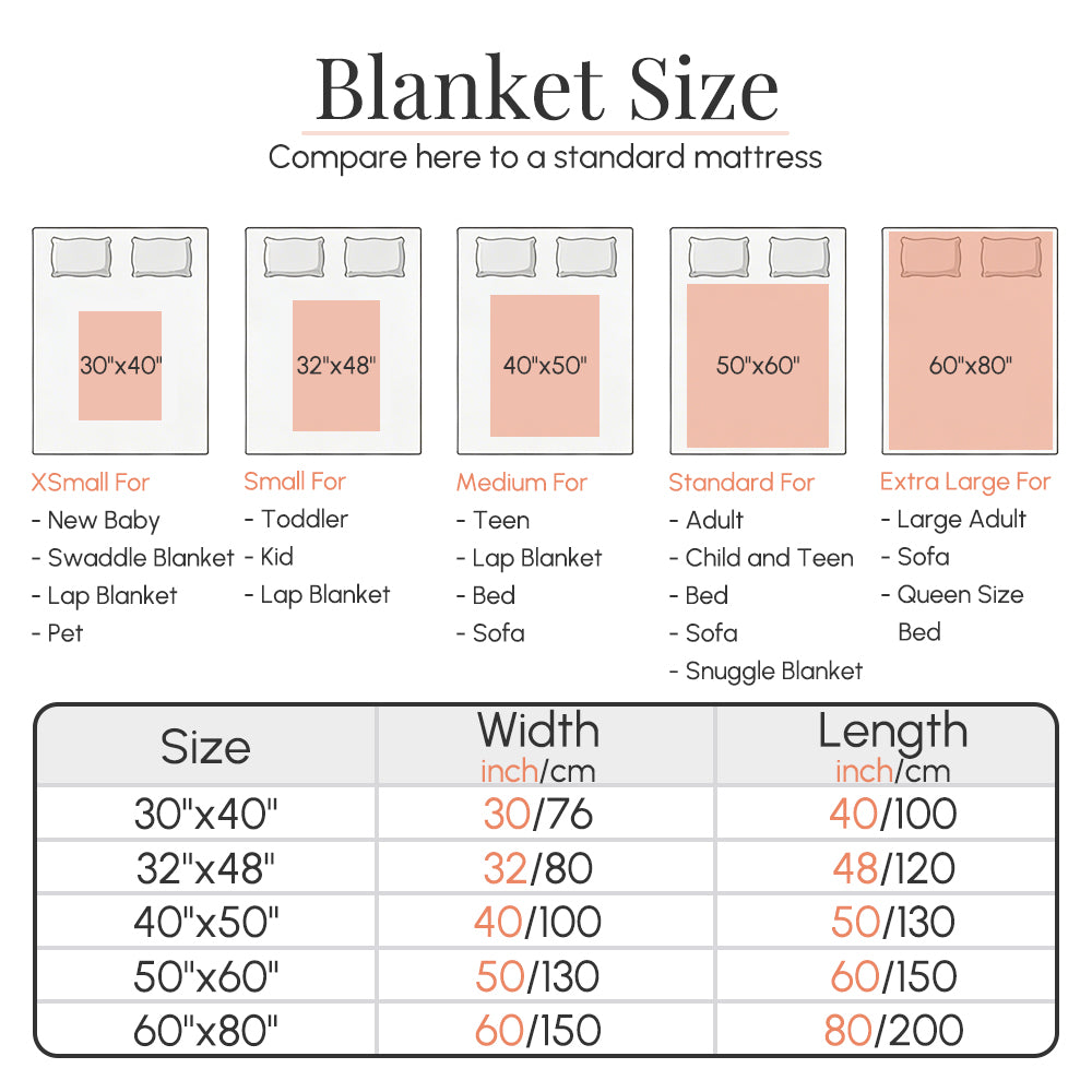 Personalized Adventure Blanket Camping Couple Hiking Anniversary Engagement Gift