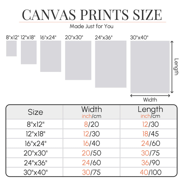 Personalized Best Friend Newspaper Canvas Print Custom Photo with Text Trendy Newspaper Artwork Wall Decor Gift for Friends Birthday Keepsake