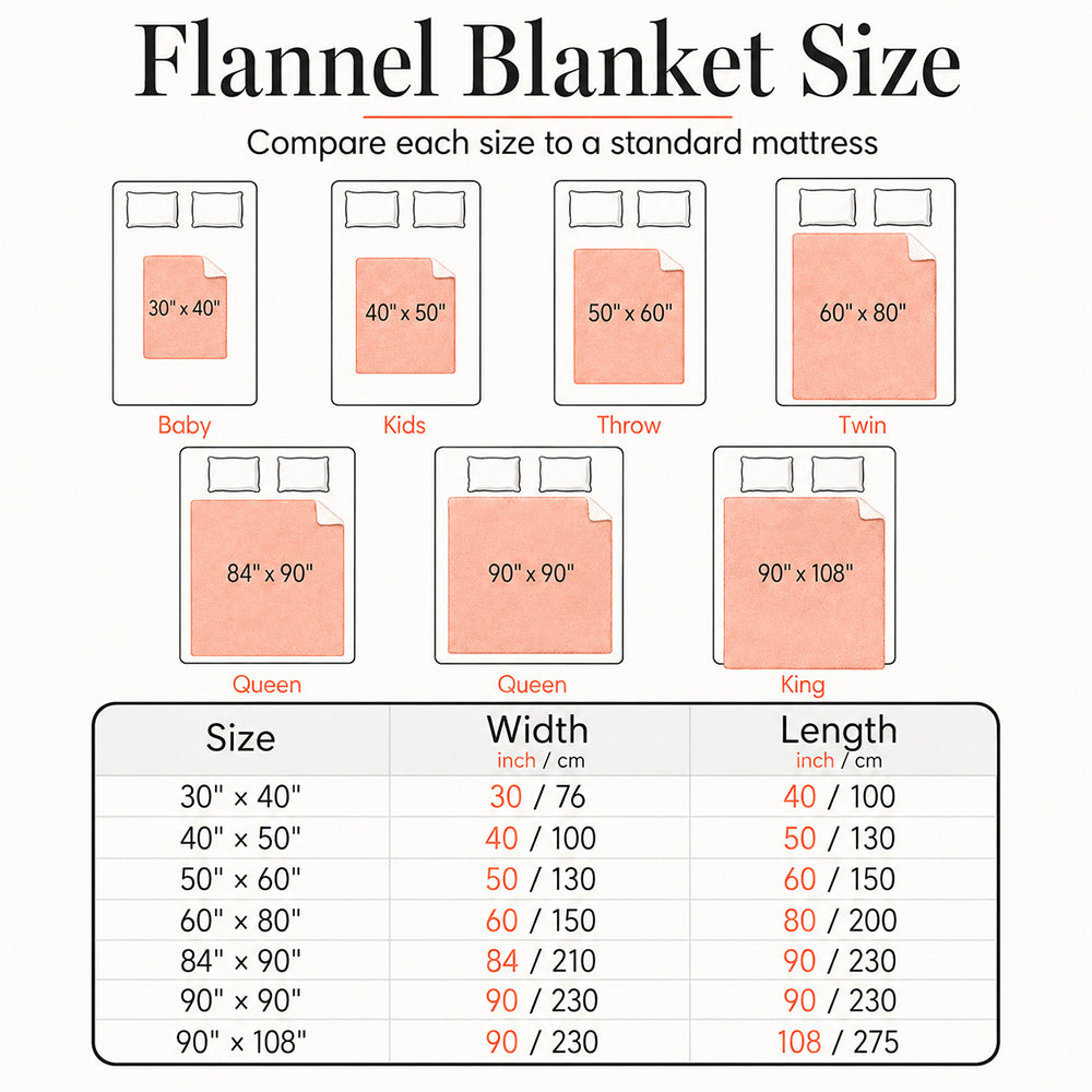 Personalized Whimsical Cartoon &amp; Animal Themes Blanket Custom Name Soft Throw Blanket for Kids