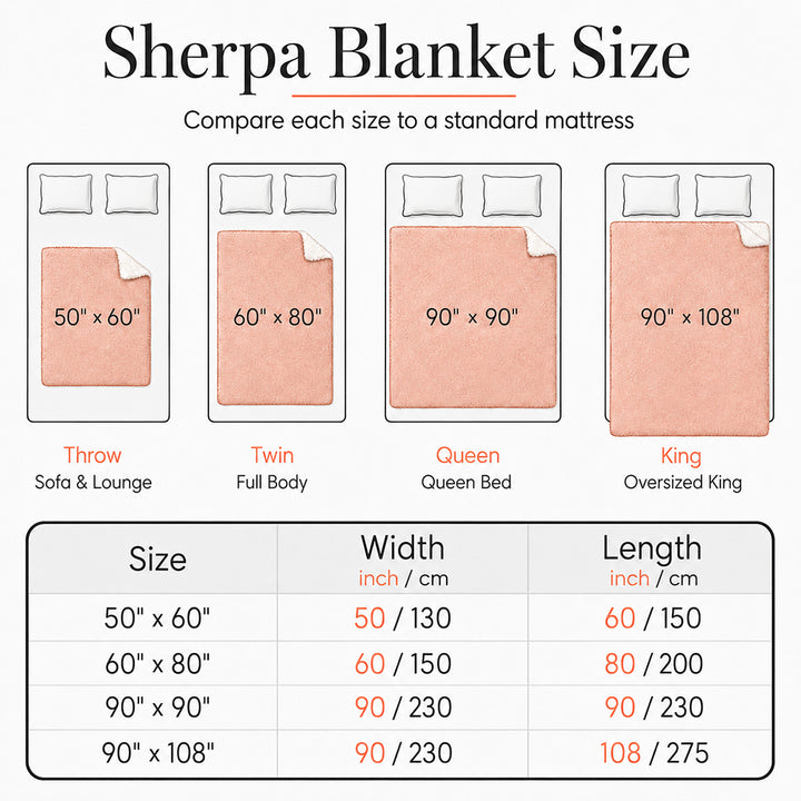 Personalized Whimsical Cartoon &amp; Animal Themes Blanket Custom Name Soft Throw Blanket for Kids