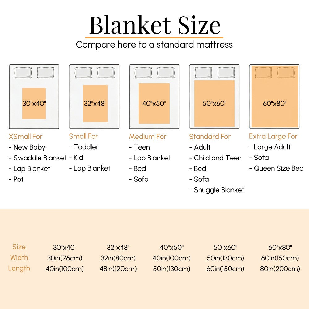 Personalized Kindergarten Graduation Photo Flannel Blanket Custom Photo Blanket