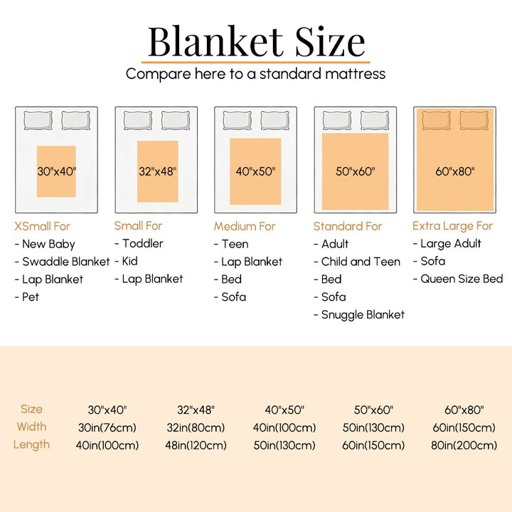 Personalized Kindergarten Graduation Photo Flannel Blanket Custom Photo Blanket